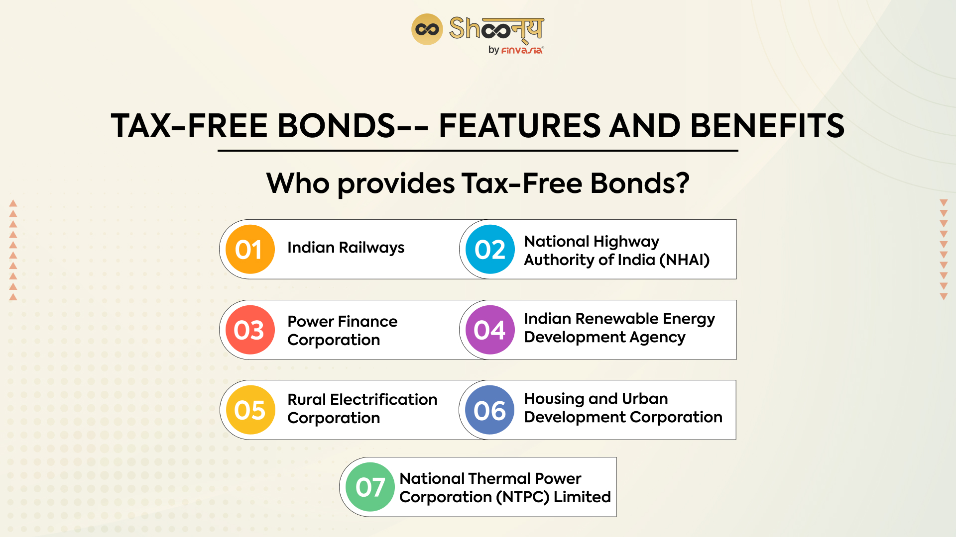 Triple Tax Free Bond Funds