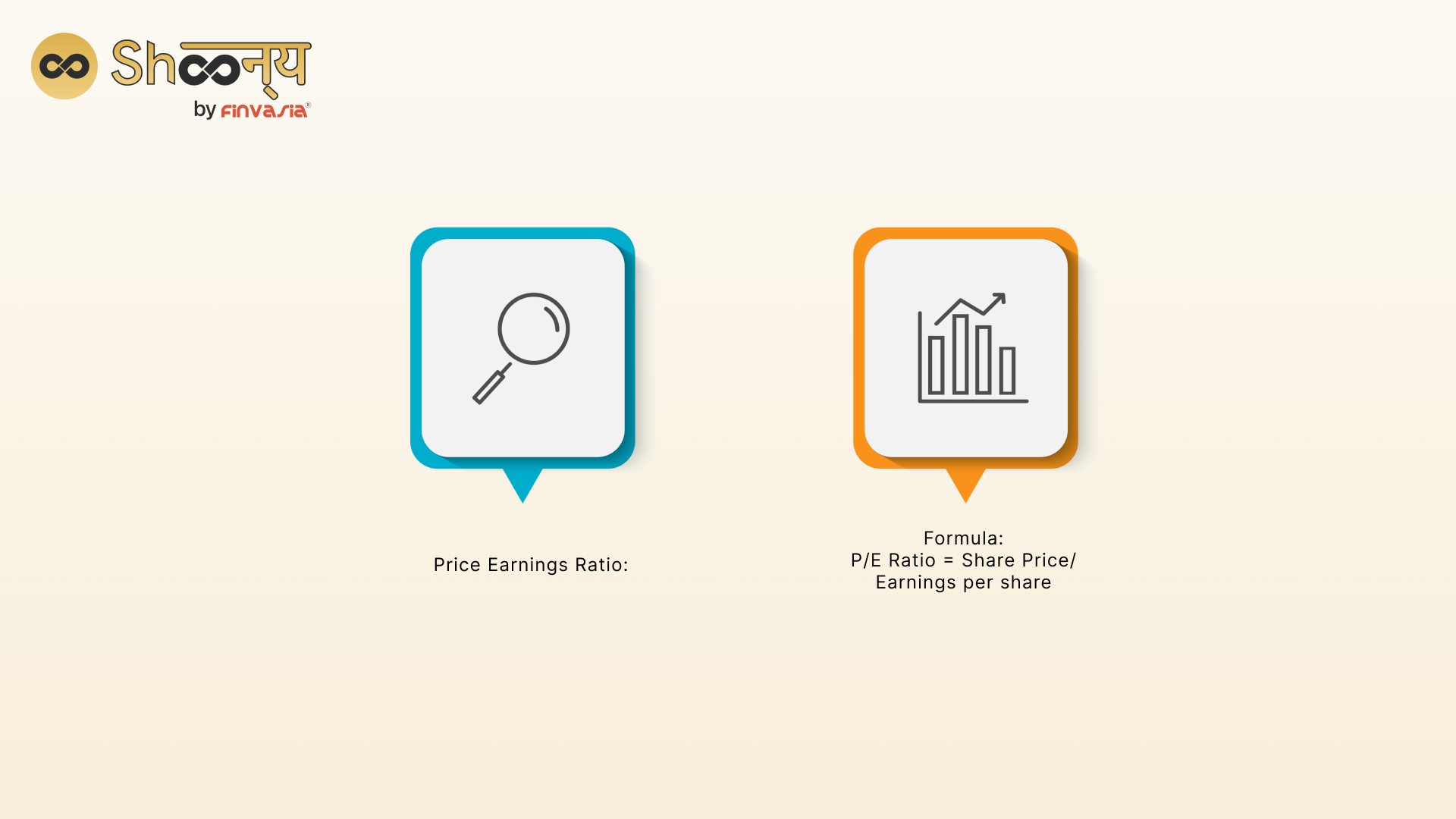 P/E Ratio Its Definition, Types and Formula Shoonya Blog