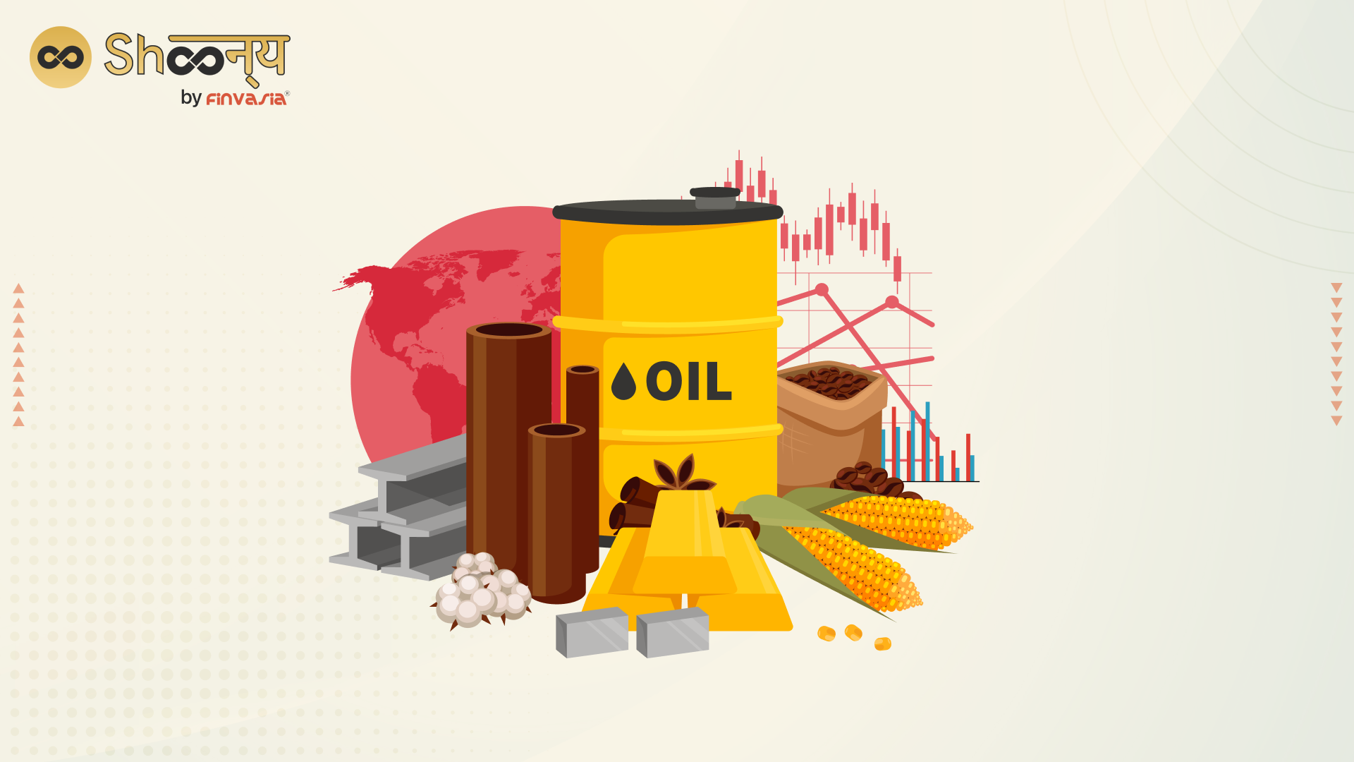
  How to Use Technical Indicators for Commodity Trading