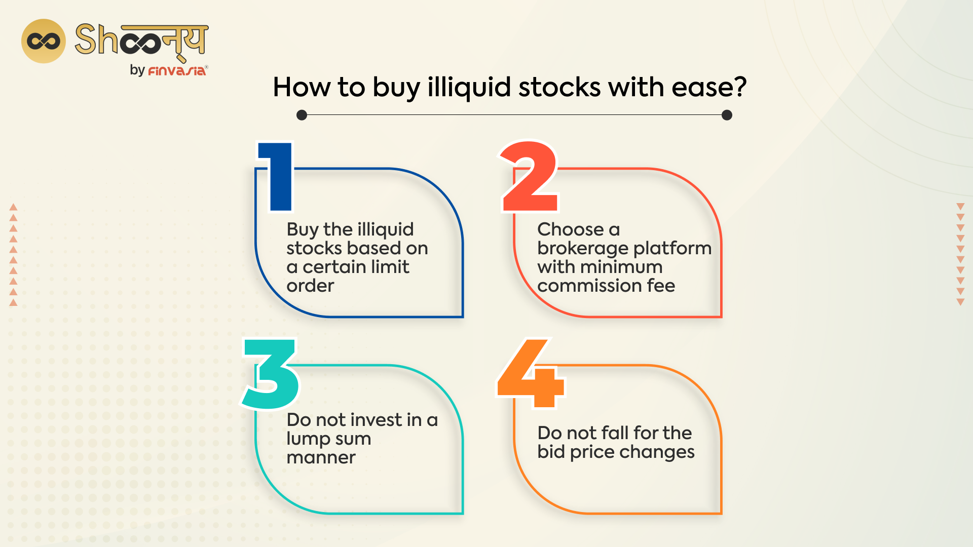 How to buy illiquid stocks with ease