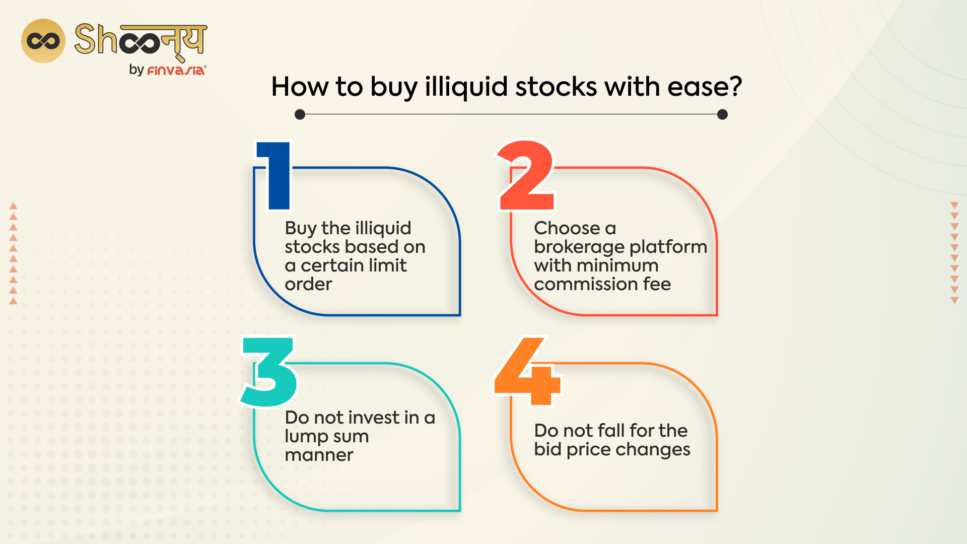 crypto buy small shares of illiquid assets