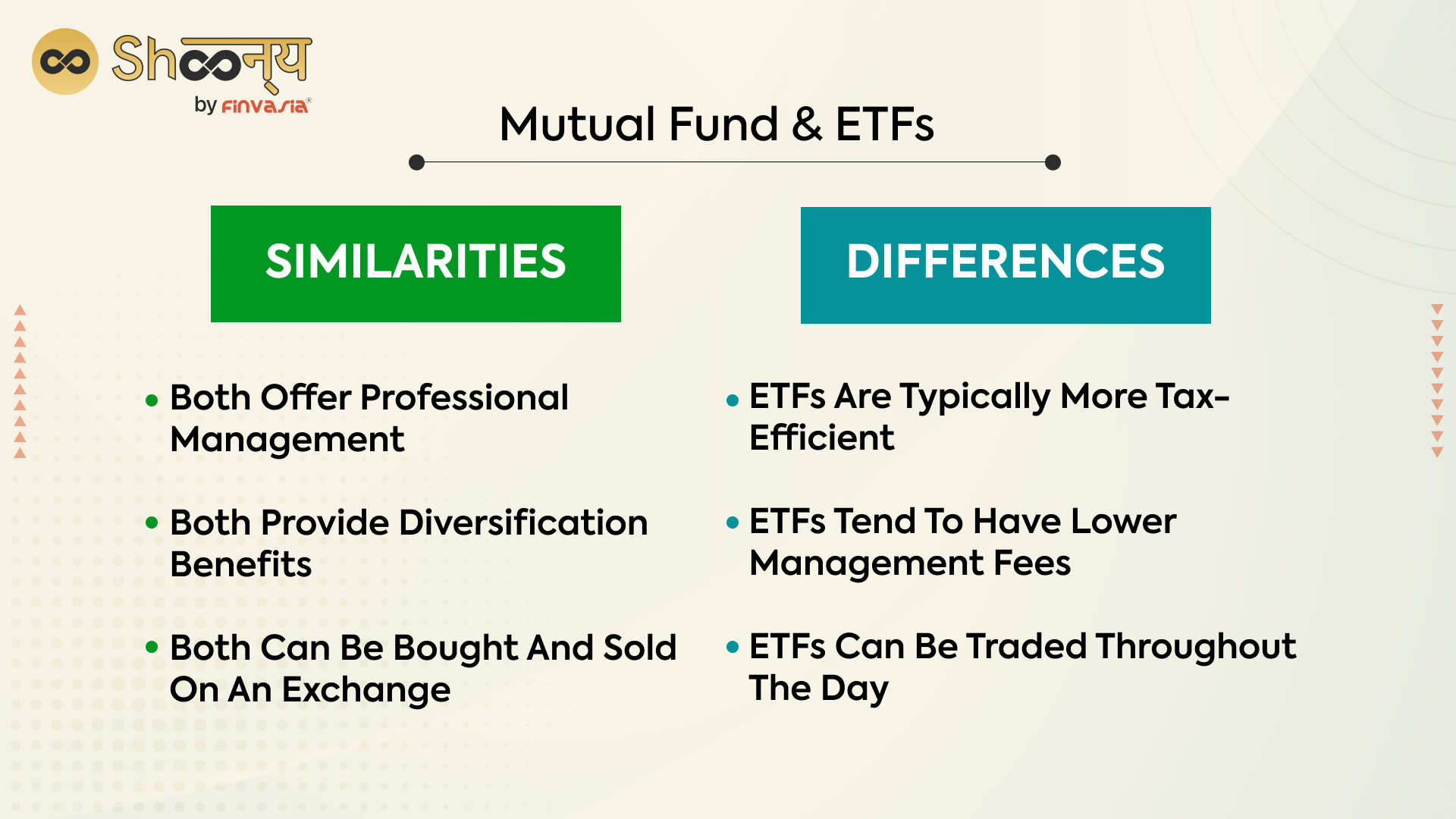 whats the difference between an etf and a mutual fund