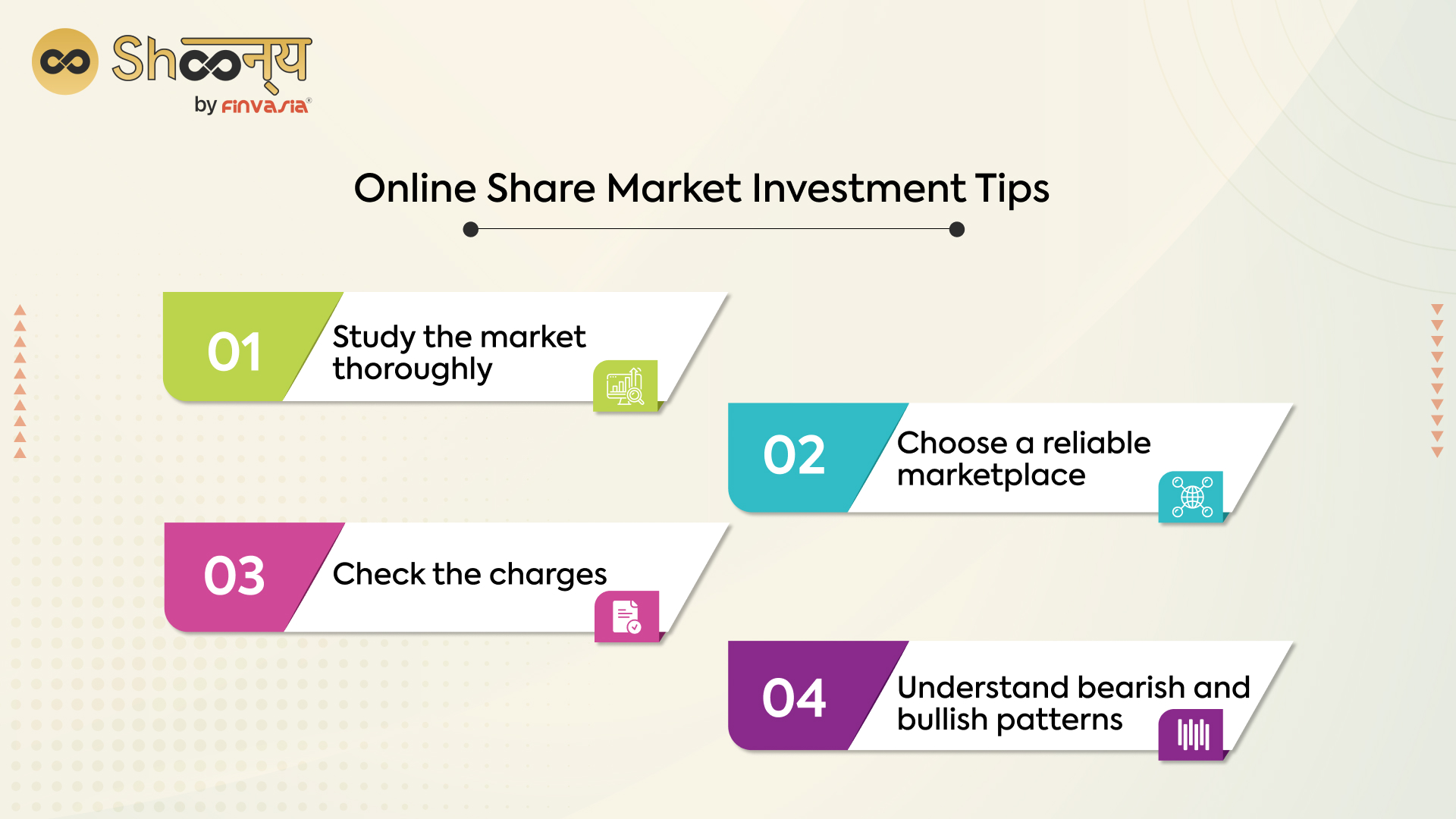 Online Share Market Investment Tips
