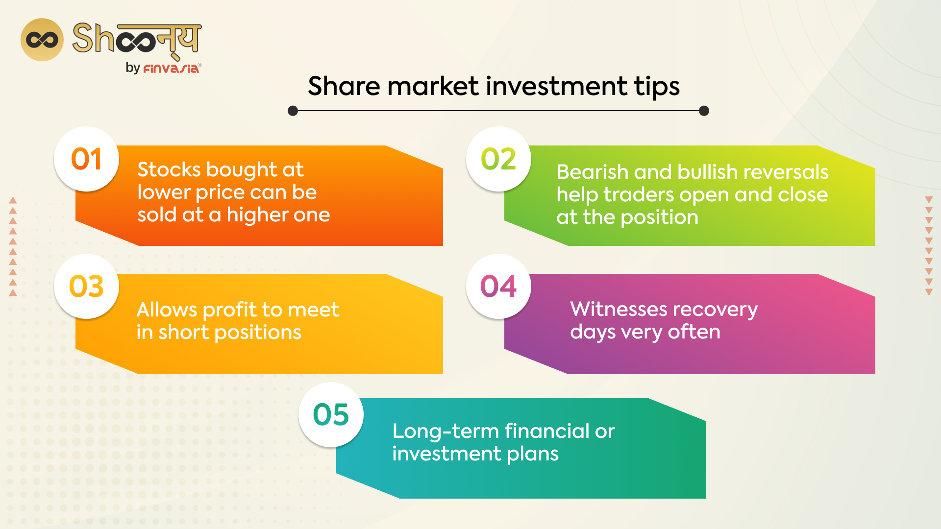 Understanding Stock Market Volatility and How it Can Help