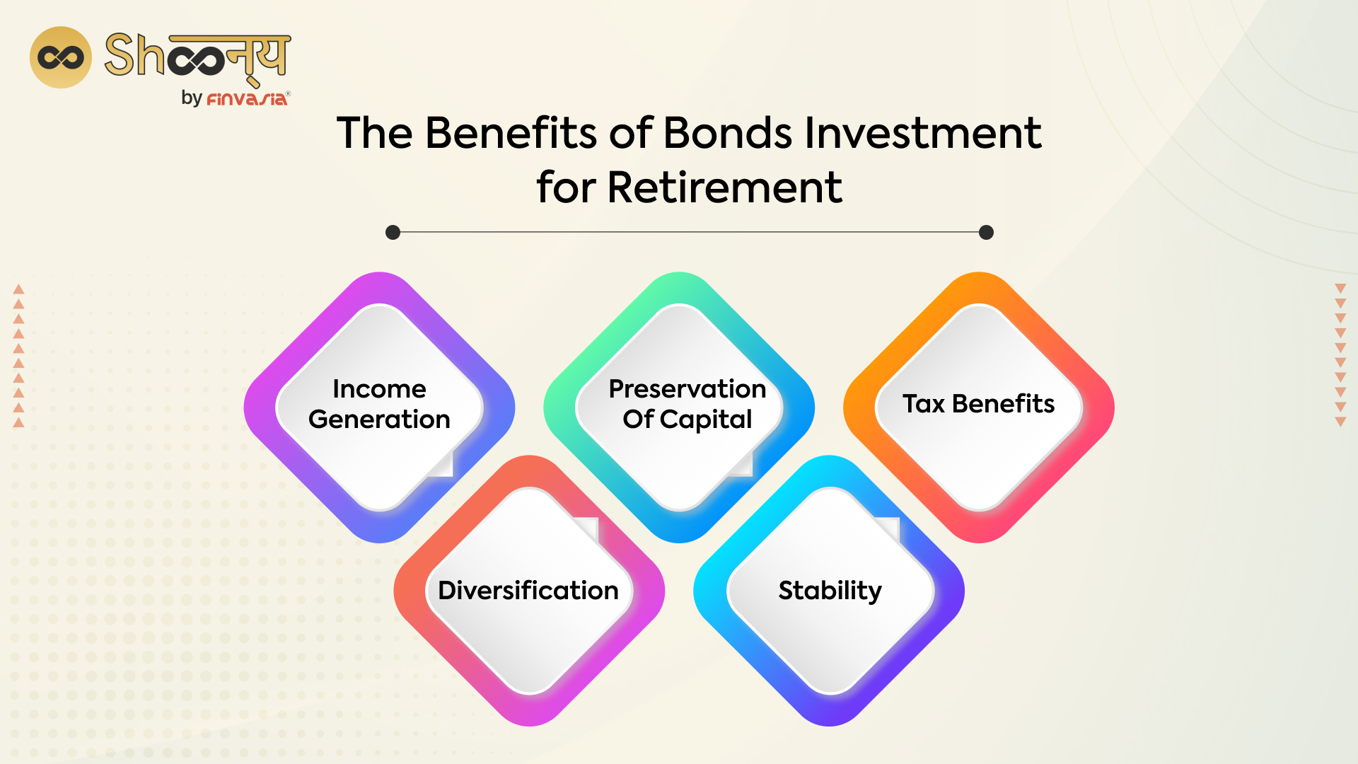 The Benefits of Bonds Investment for Retirement
