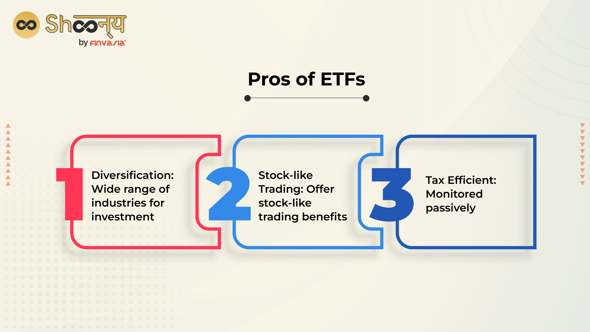 Everything You Should Know About ETFs Taxes in India
