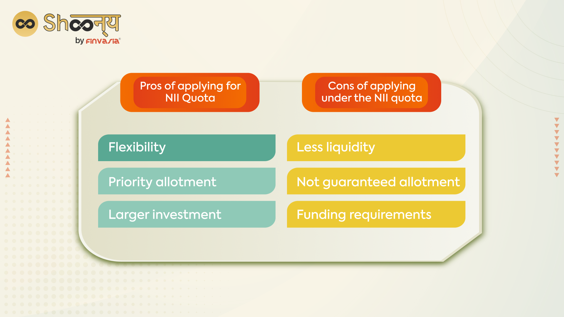 Pros and cons applying for NII Quota