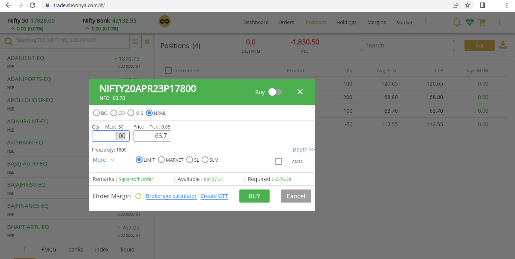 Fig 6- Closing Window for Buying Position