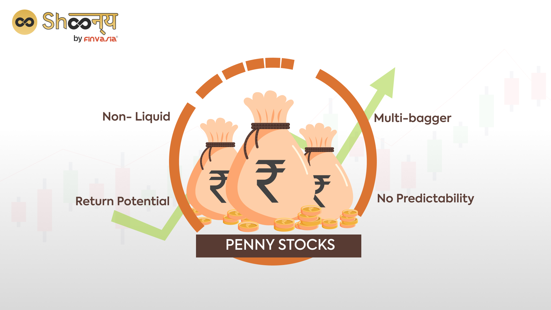 What Is Penny Stock In India