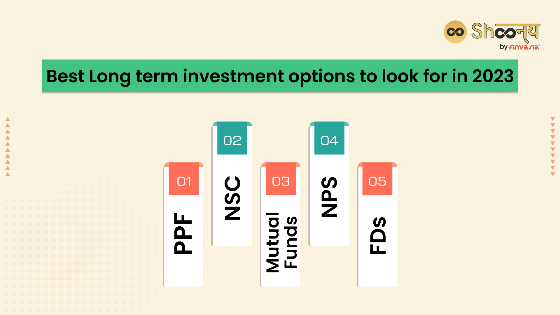 Best Long term investment options to look for in 2023