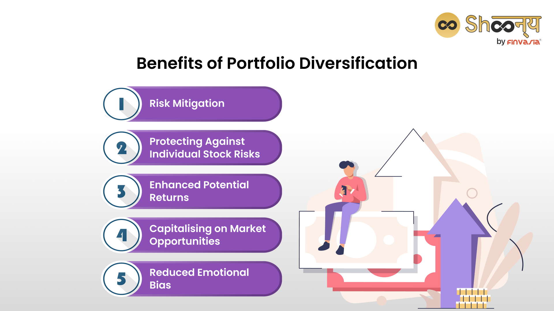 The Benefits Of Diversifying Your Investments - MassyAI