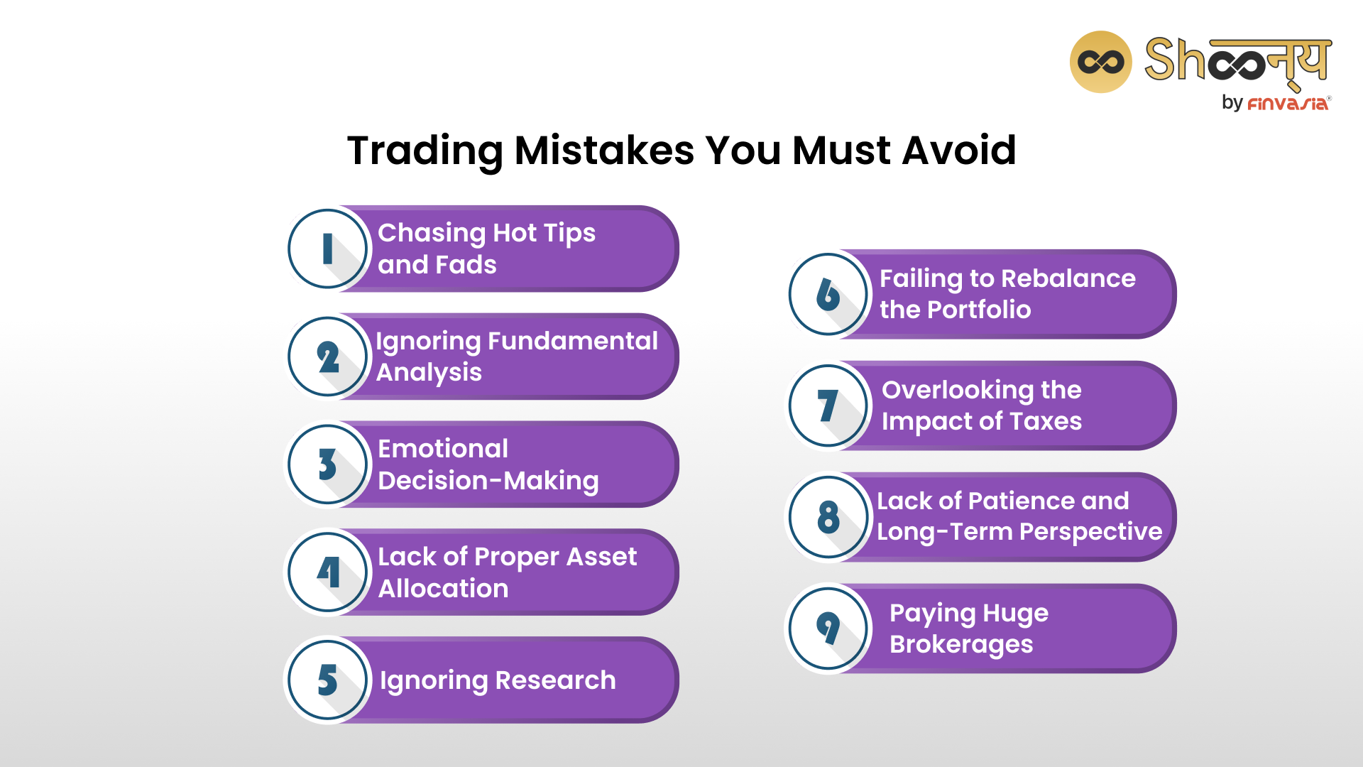 Trading Mistakes You Must Avoid