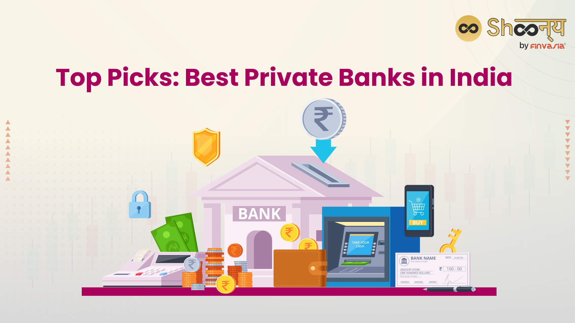List of Top Private Banks in India| Customer-Rated