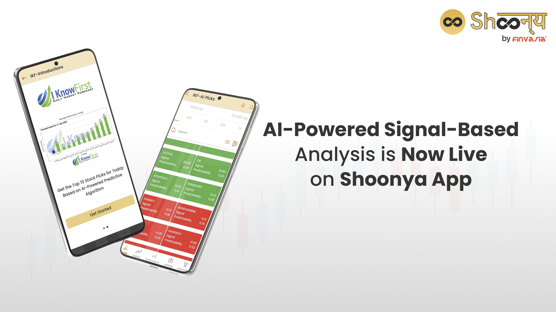 AI-Powered Signal-Based Analysis on Shoonya Mobile App