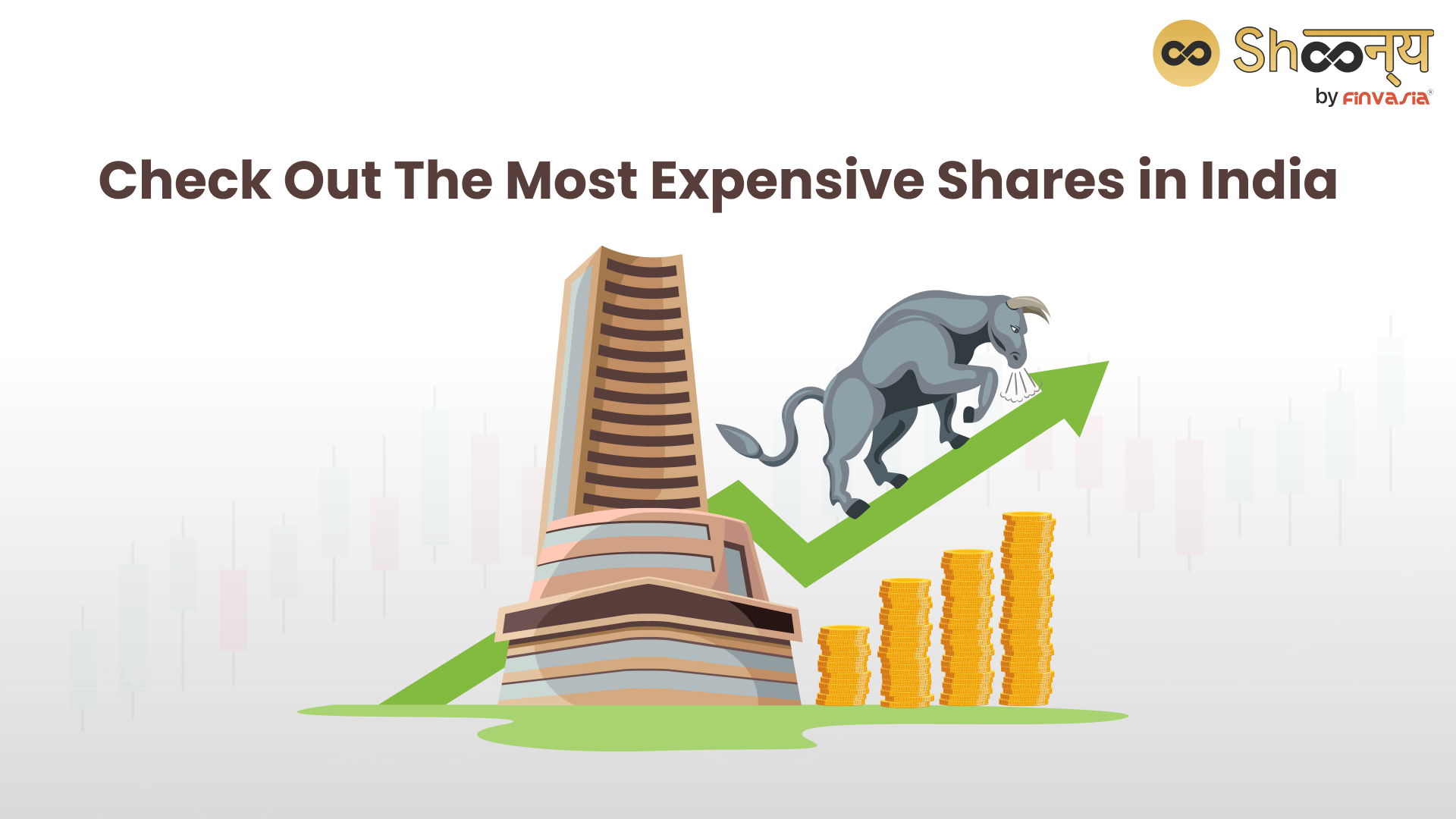 Most Expensive Shares in India