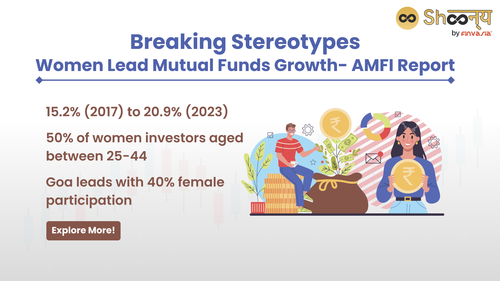 The Rise in the Share of Women in Indian Mutual Funds
