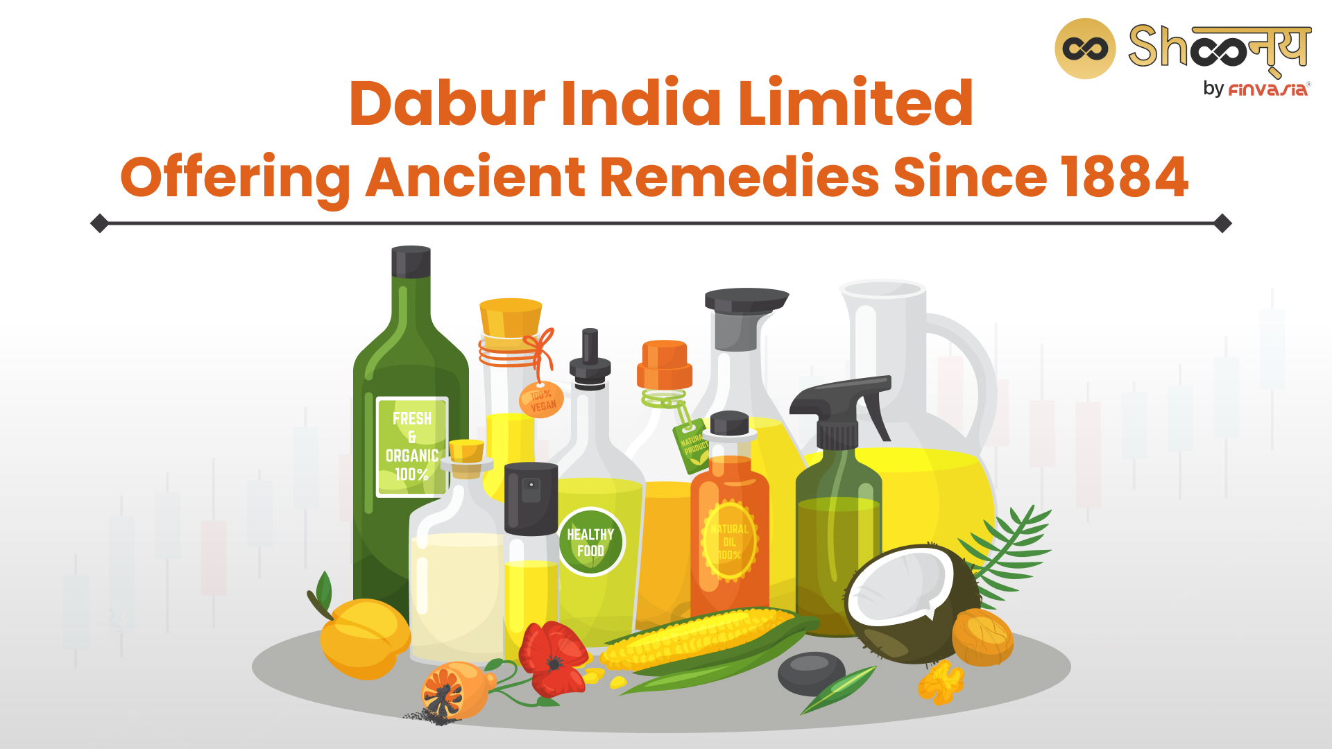 History of Dabur India Limited| Founder, Brands, and Growth Story