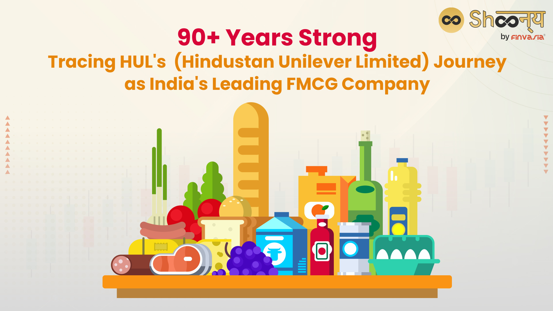 
  Explore the Rich History of Hindustan Unilever Limited (HUL)