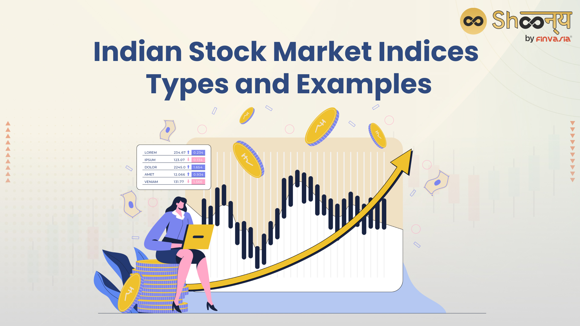 Stock Market Indices | Meaning, Types and Examples