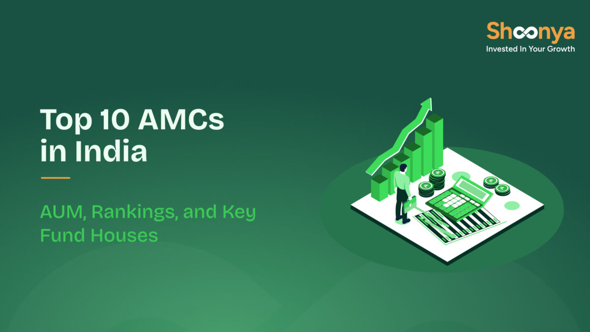 asset management companies in india