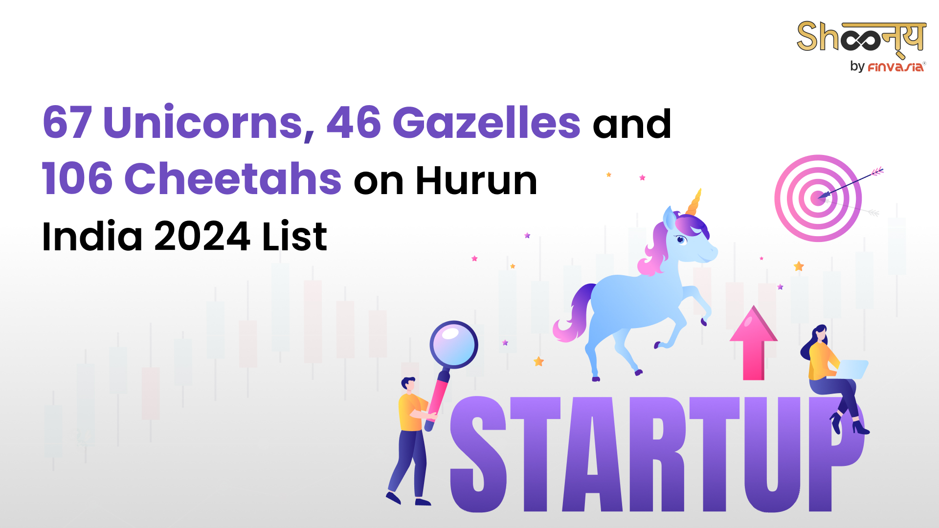 
  India is Now home to 67 Unicorns, 46 Gazelles and 106 Cheetahs – Hurun India 2024 List