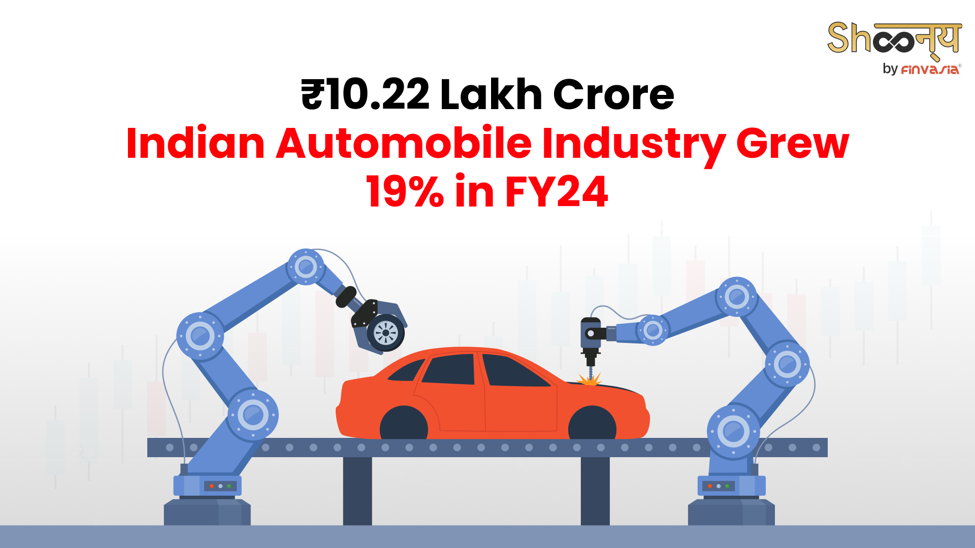 
  Indian Automobile Industry Grew By 19% in FY24 to Reach ₹ 10.22 Lakh Crore