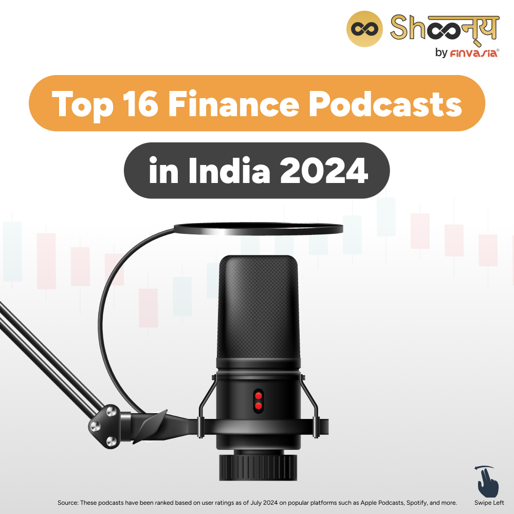 16-Best-Finance-Podcasts-in-India-2024