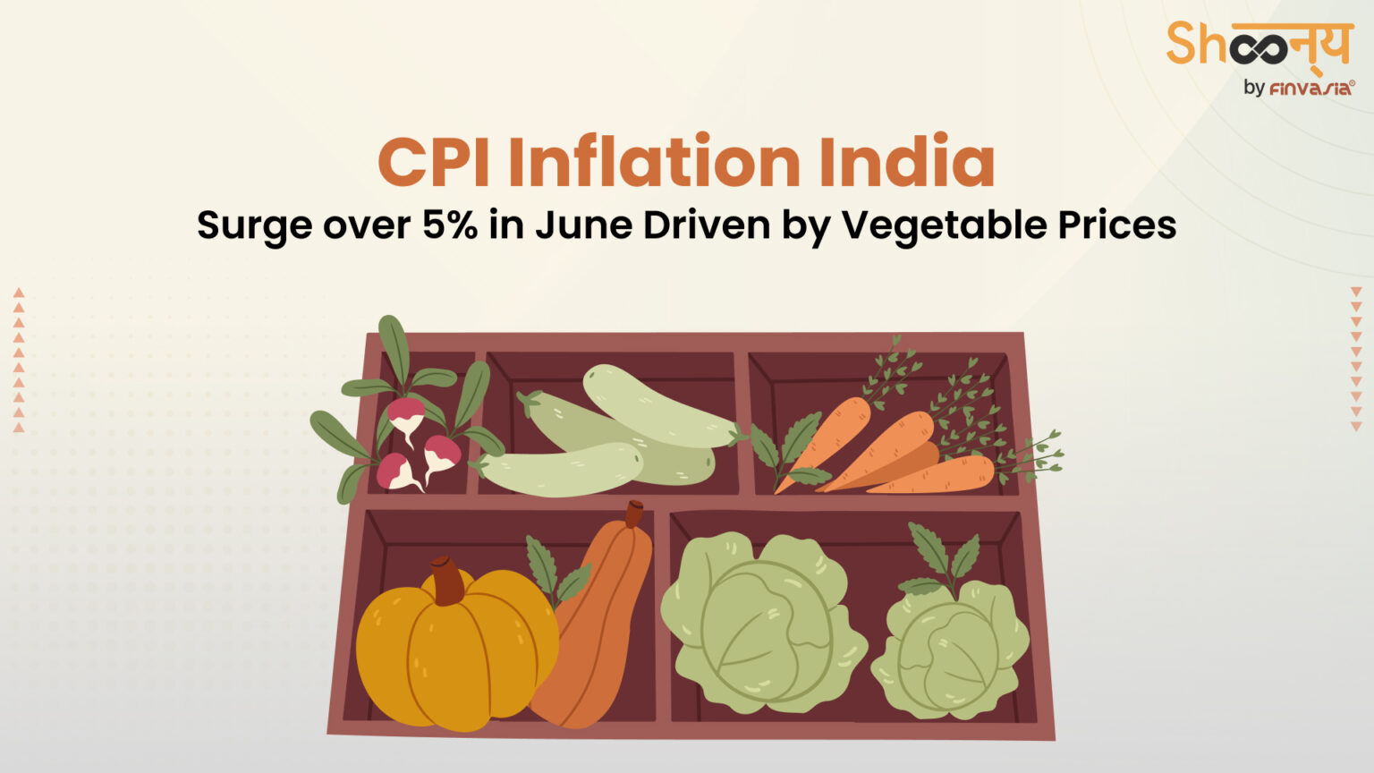 CPI Inflation in India rose to 5.08 in June from 4.75 in May