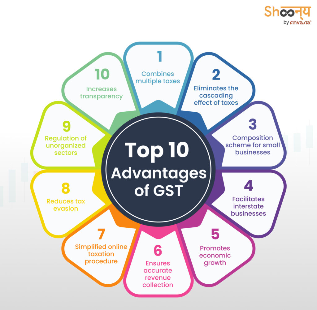 Advantages of GST in India