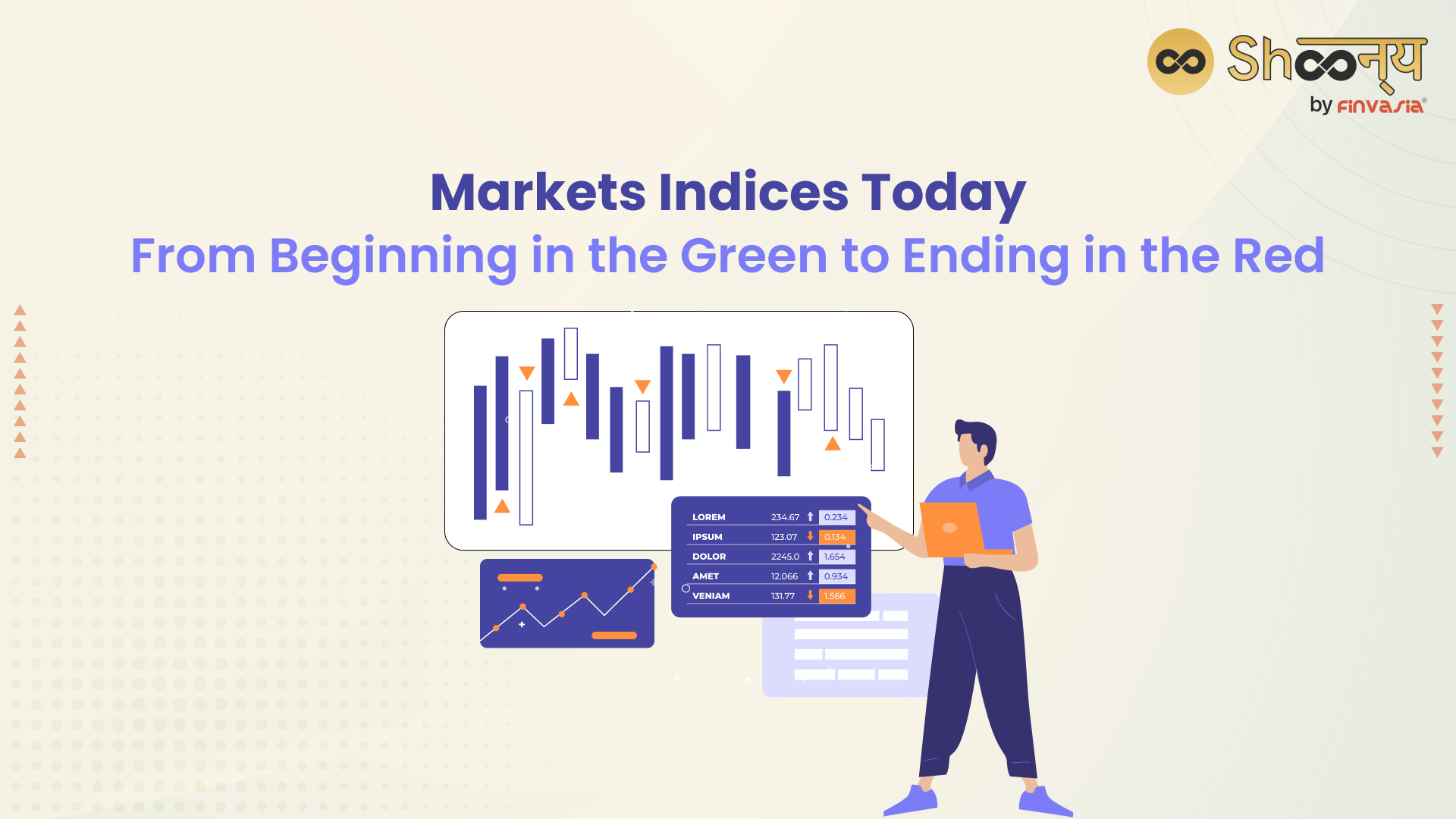 Market Indices