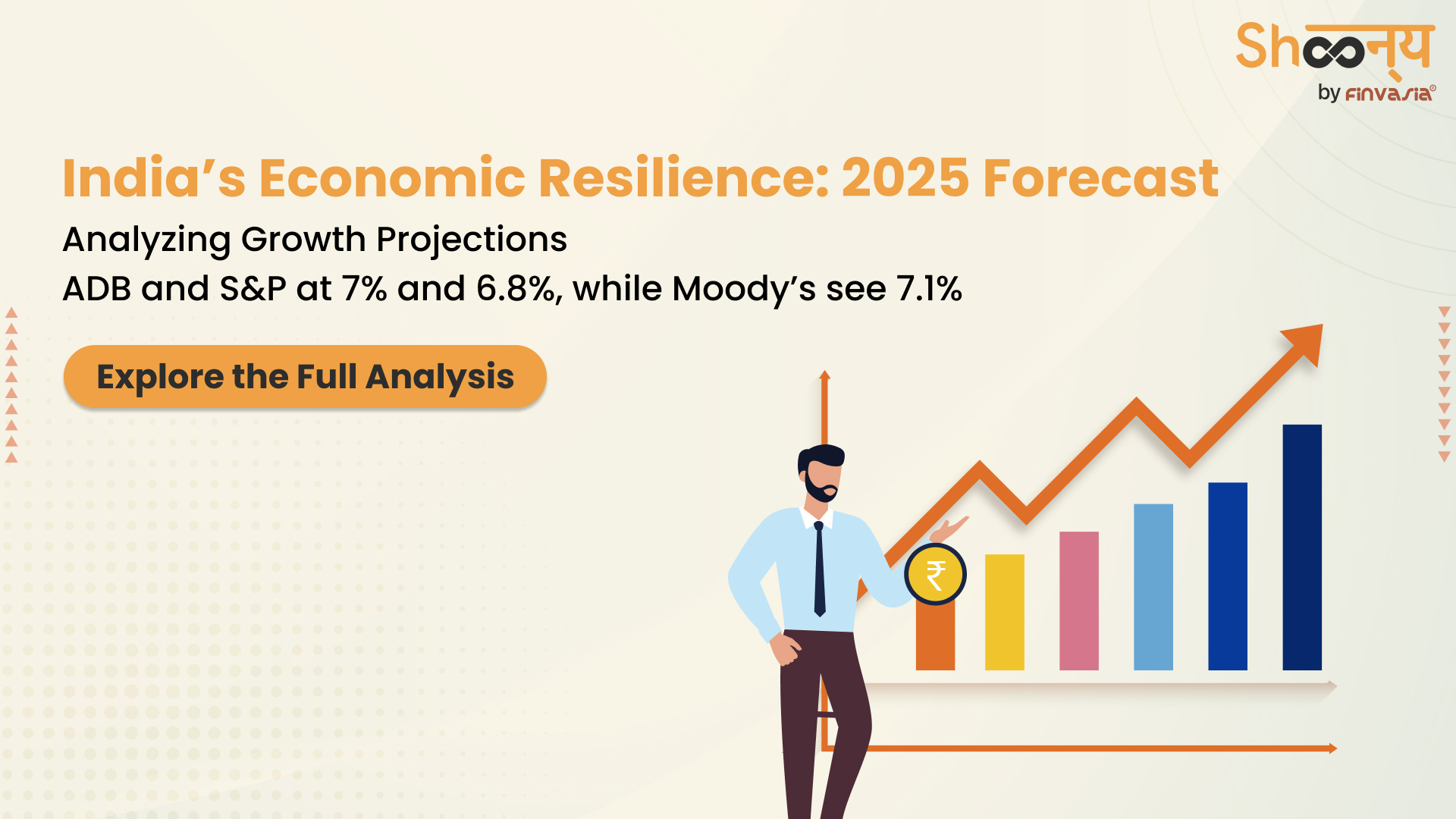 India's Economic Resilience