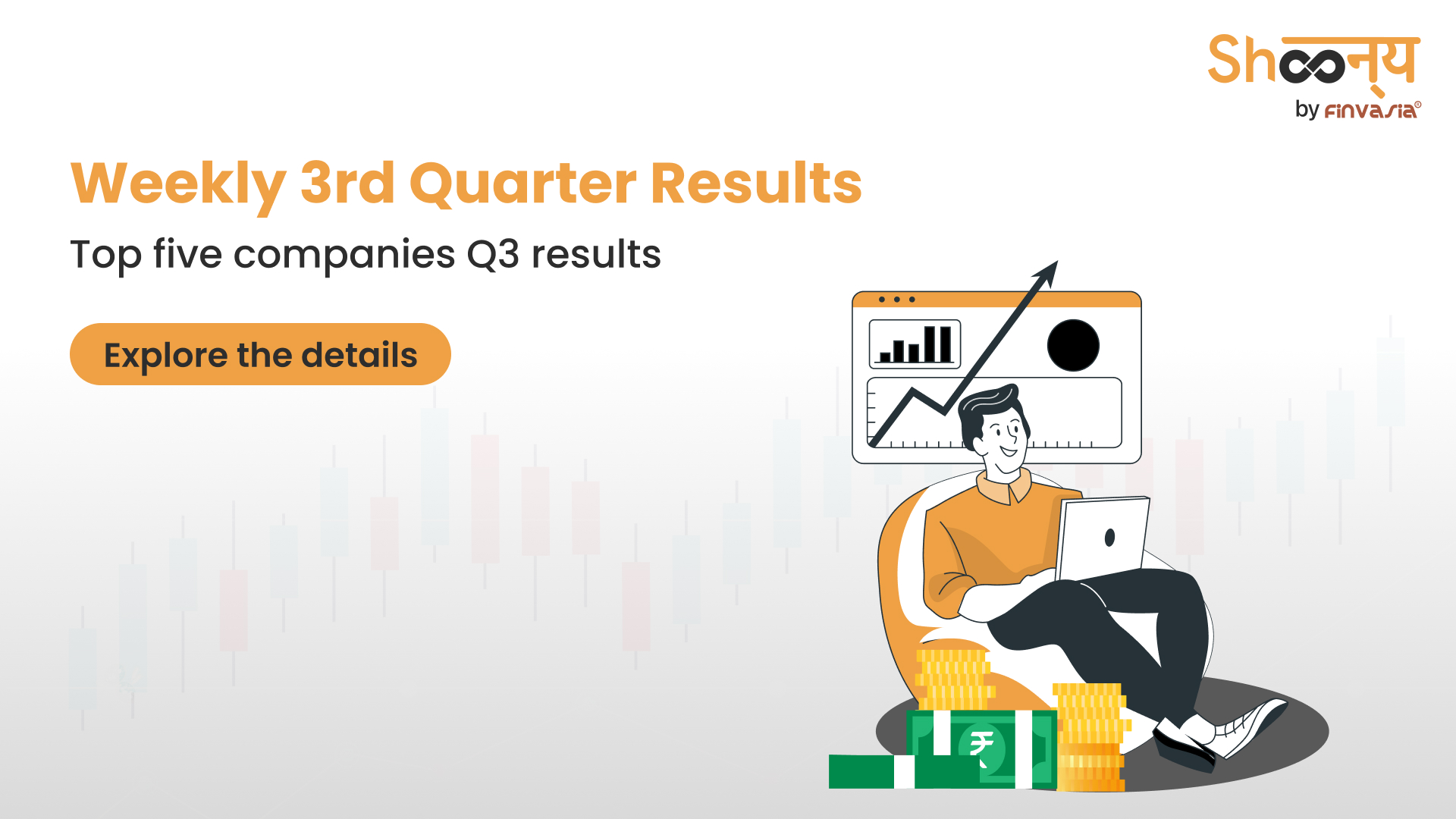 
  Quarterly Results Update – Top Results of the Week and Upcoming Results