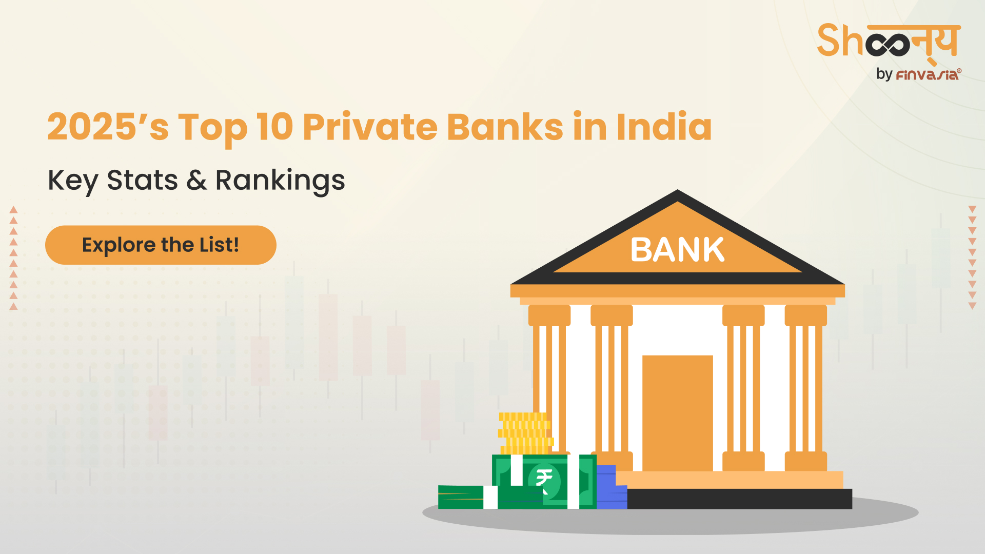 
  Top 10 Private Banks in India – Best Picks for 2025