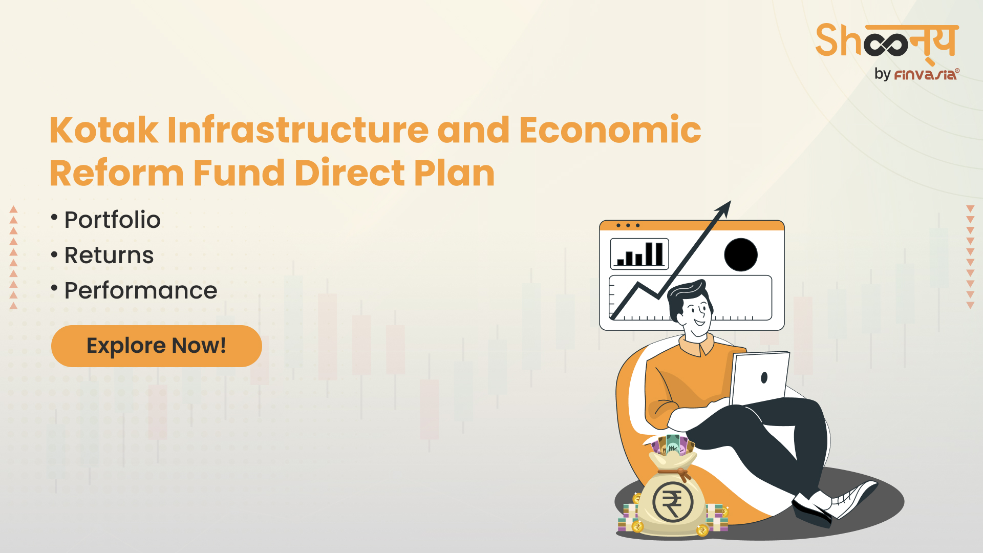 Kotak Infrastructure and Economic Reform Fund Direct Growth