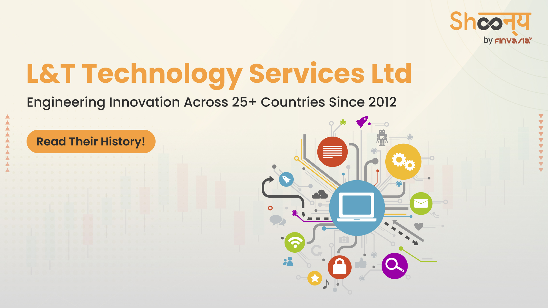 L&T Technology Services Ltd History, Stock Price & Market Cap 2025