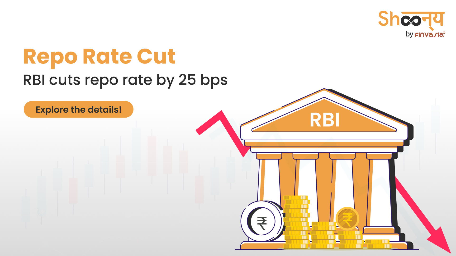 REPO Rate cut