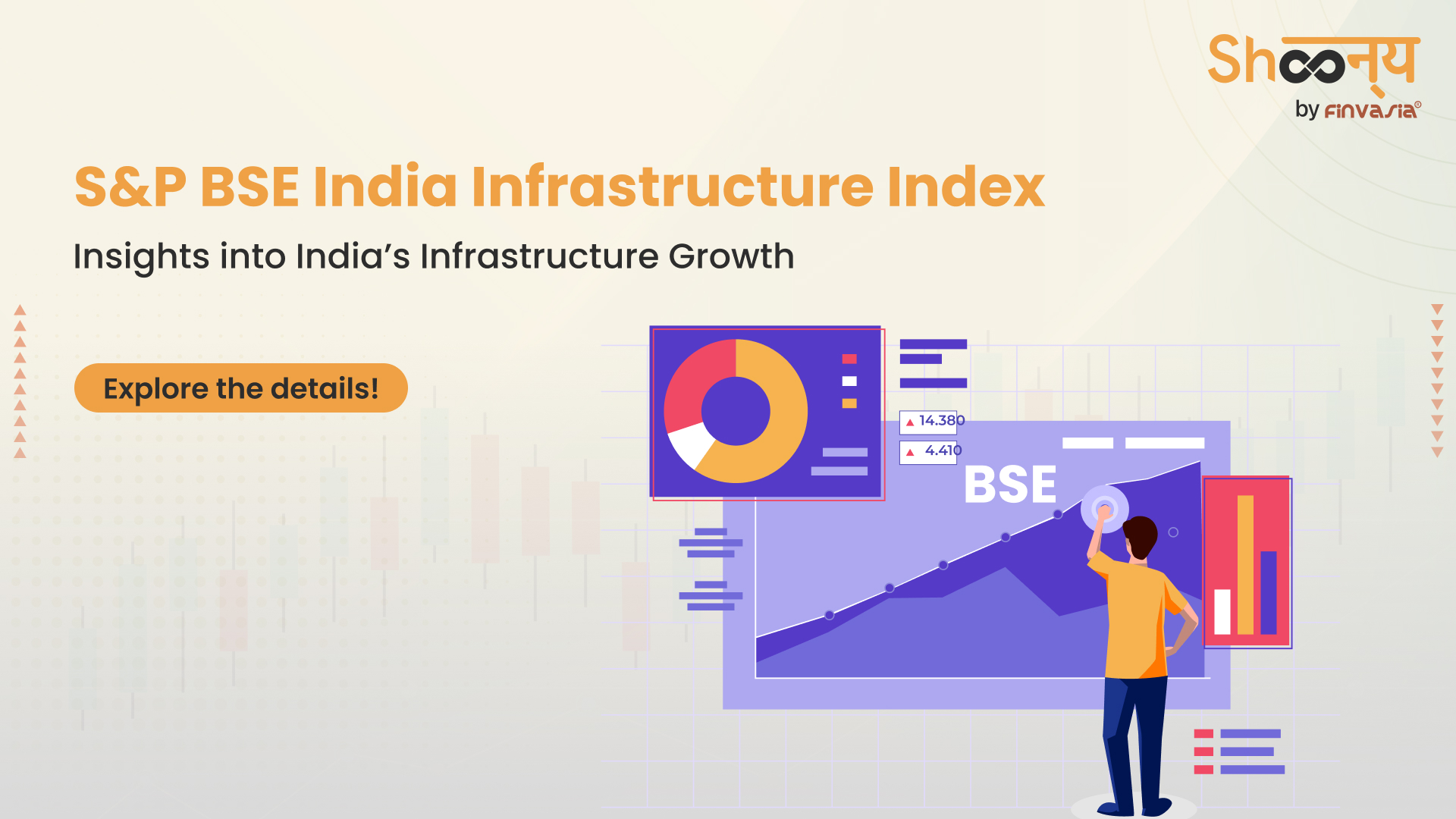 S&P BSE India Infrastructure Index