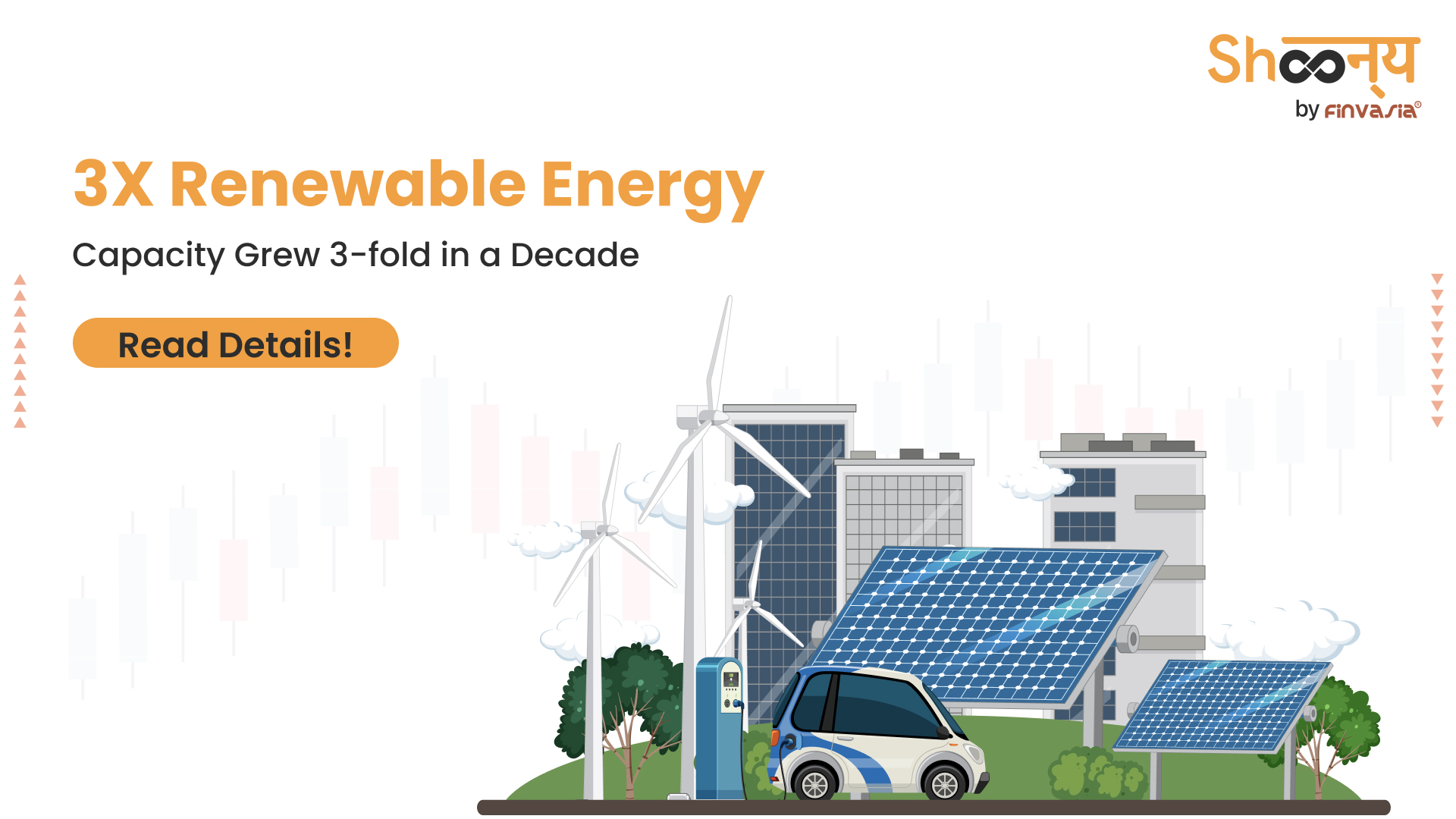 
  Massive Surge in Renewable Energy Capacity in India