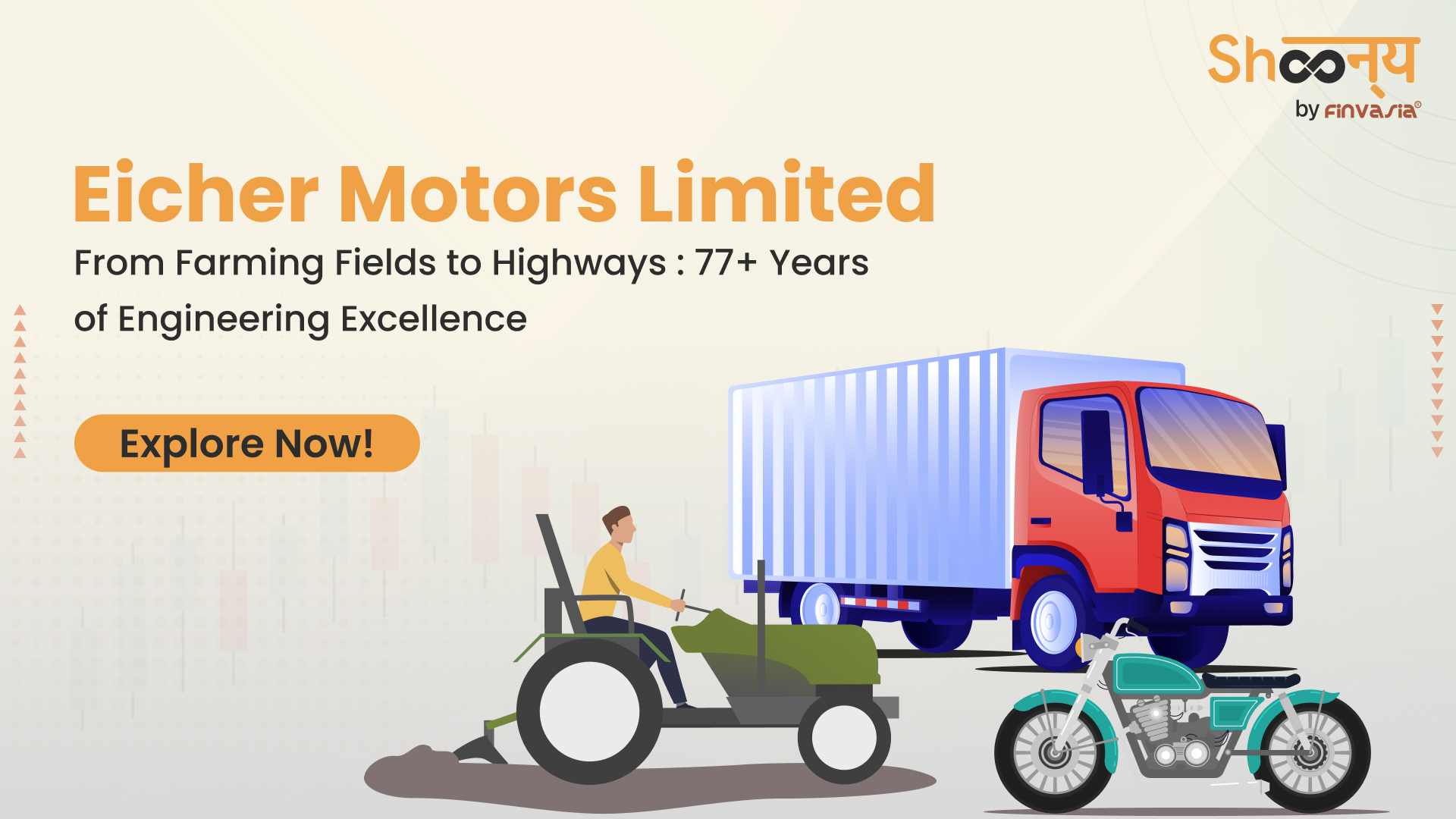 Eicher Motors Ltd
