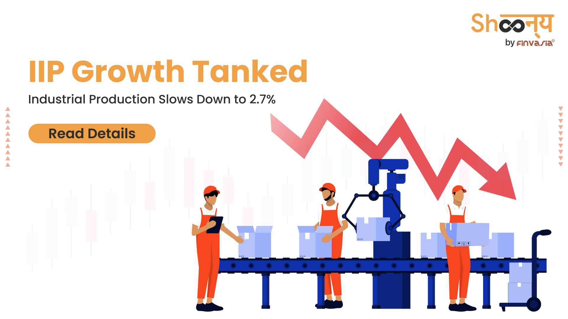 industrial production growth