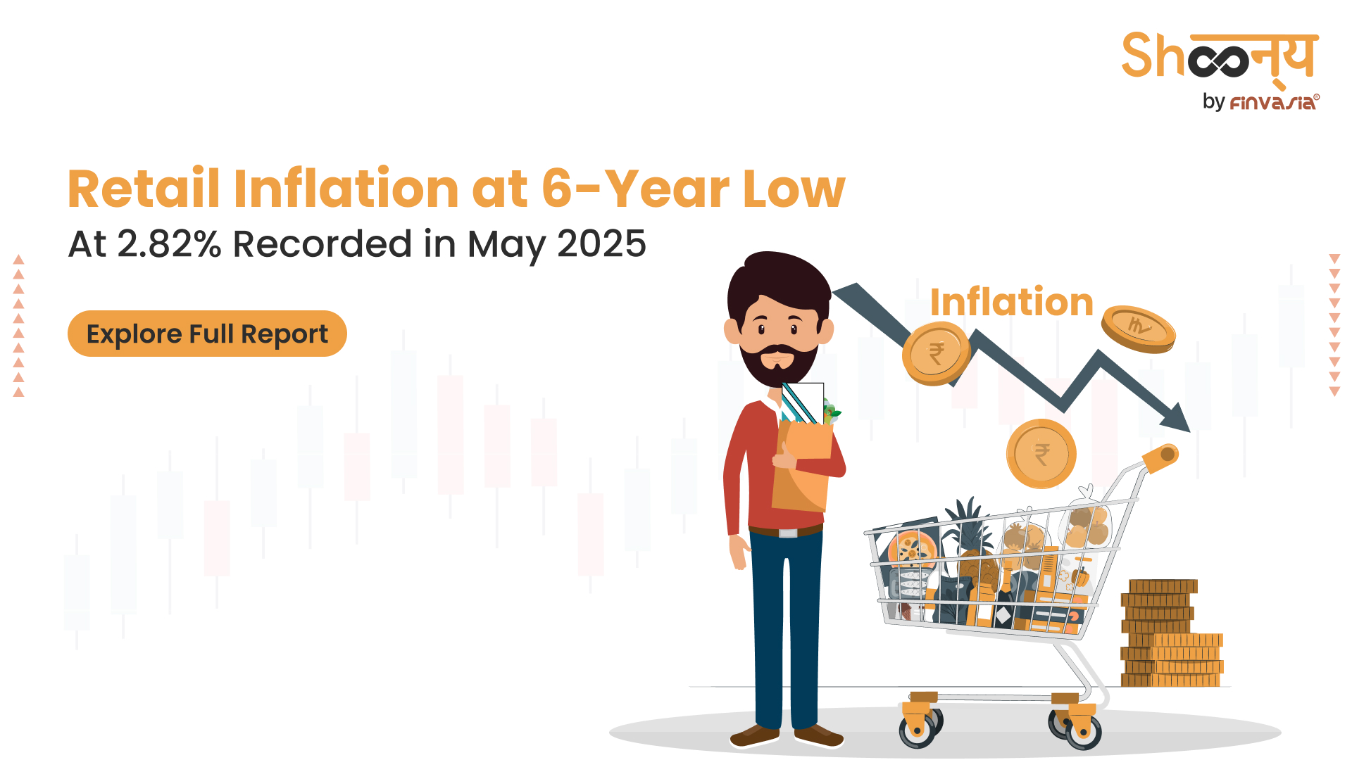 Retail Inflation at 6-Year Low