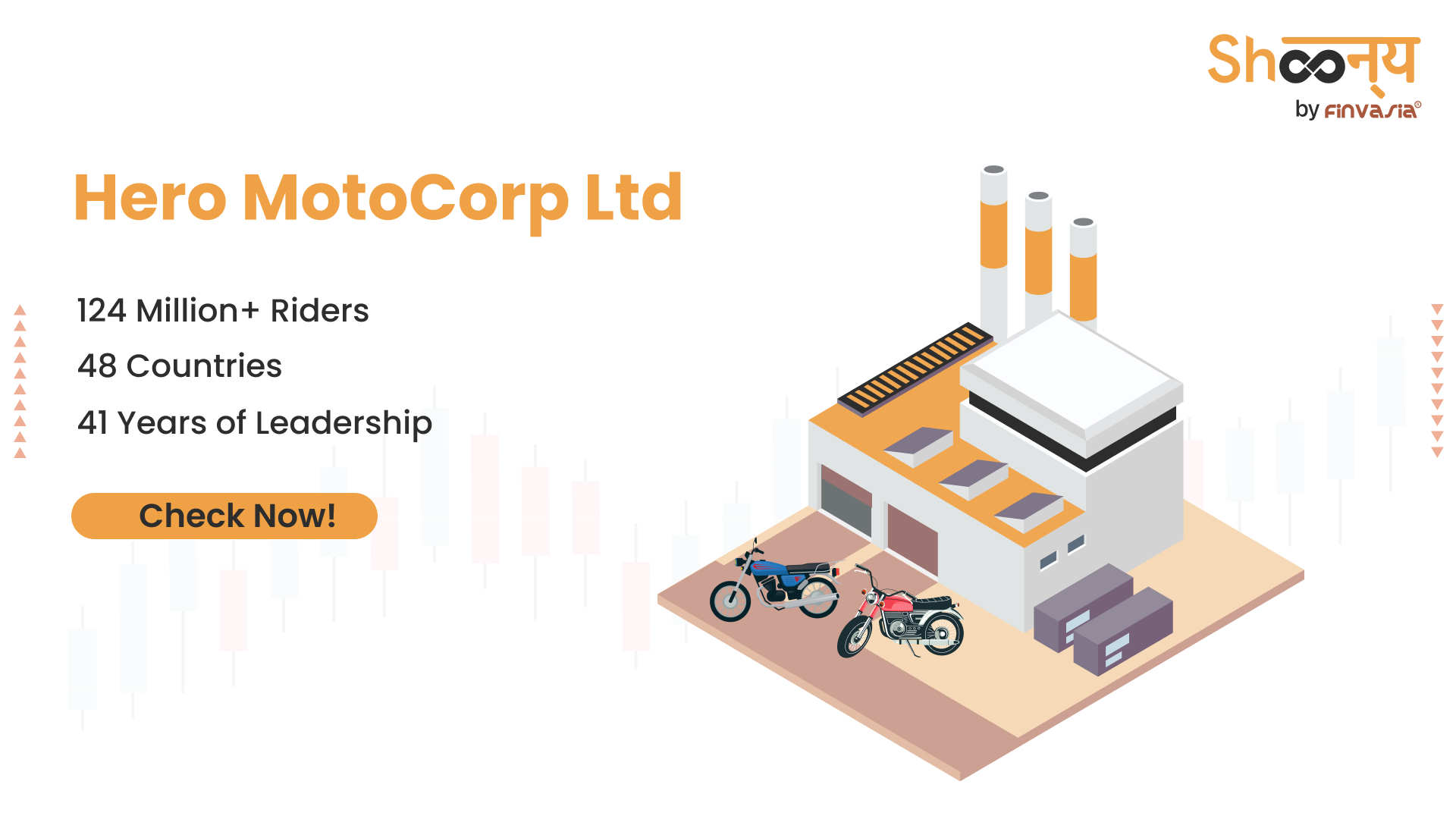 Hero MotoCorp Ltd