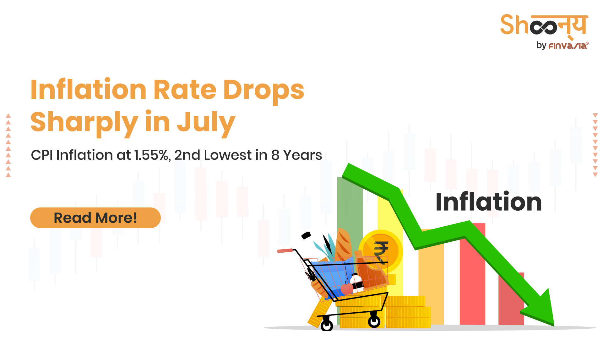 retail inflation