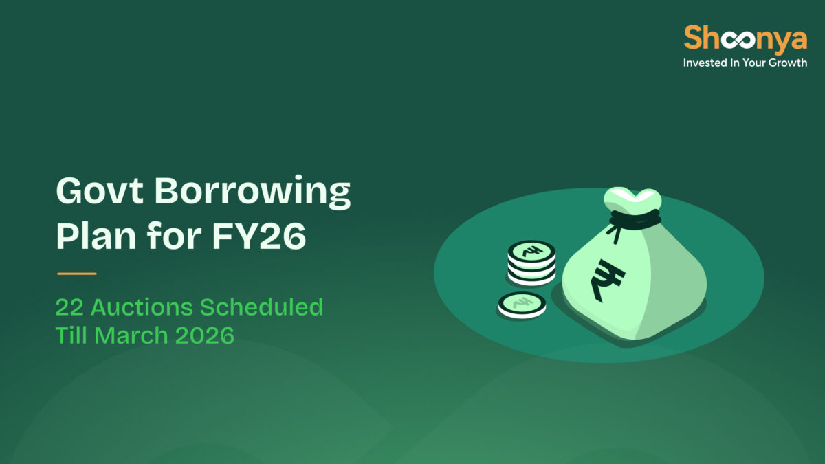 borrowing plan