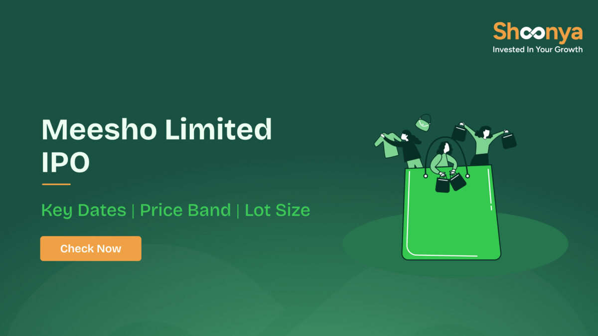 Meesho Limited IPO