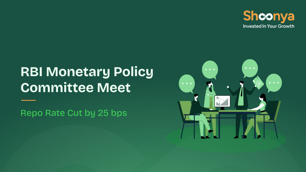 RBI Monetary Policy Committee Meet
