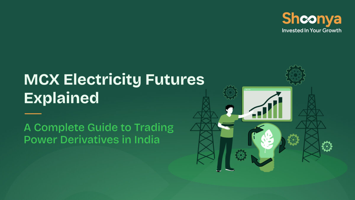 MCX Electricity Futures