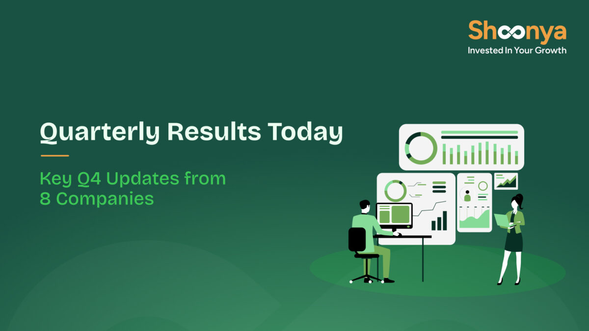 quarterly results