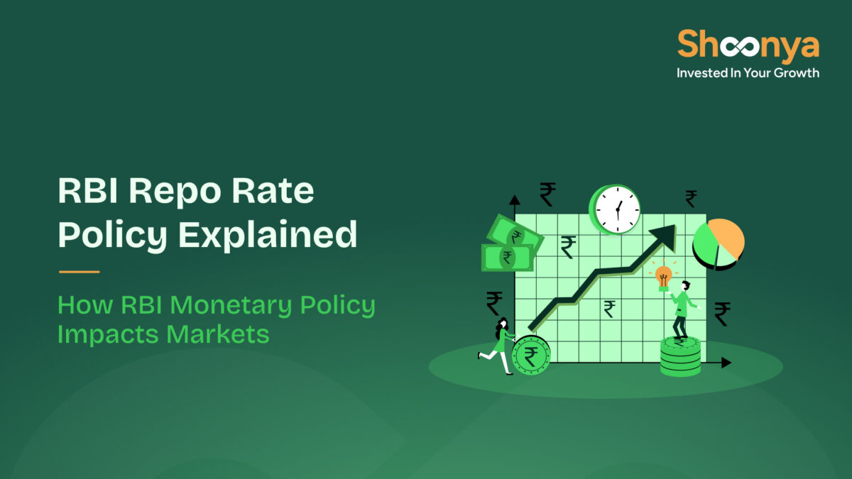 RBI Repo Rate Policy Explained